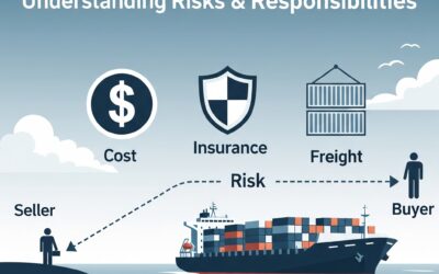 CIF Incoterms Explained: Understanding Risks & Responsibilities
